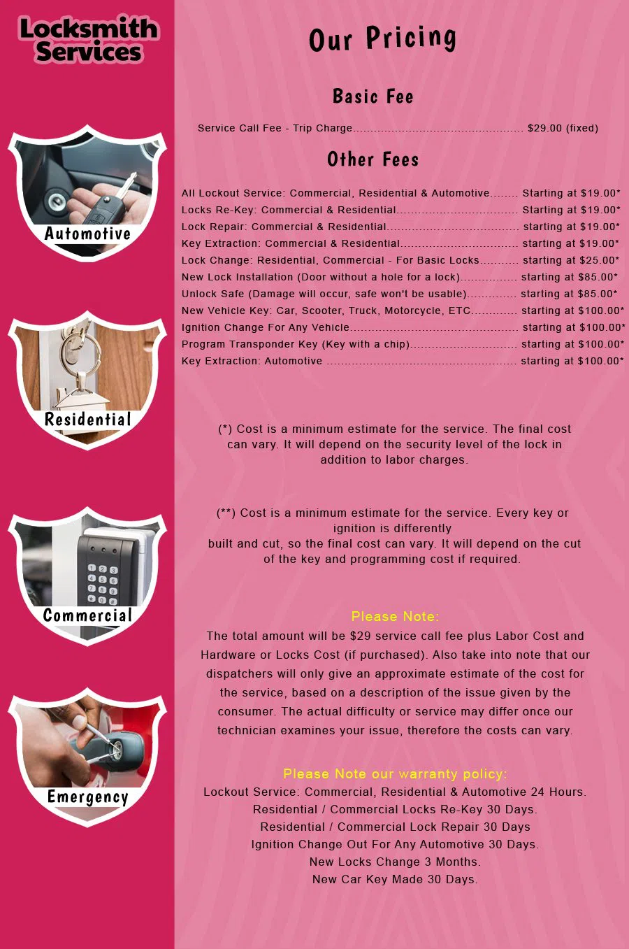 Highland Park NJ Locksmith Store Highland Park, NJ 732-851-1995 - price-list-c-18